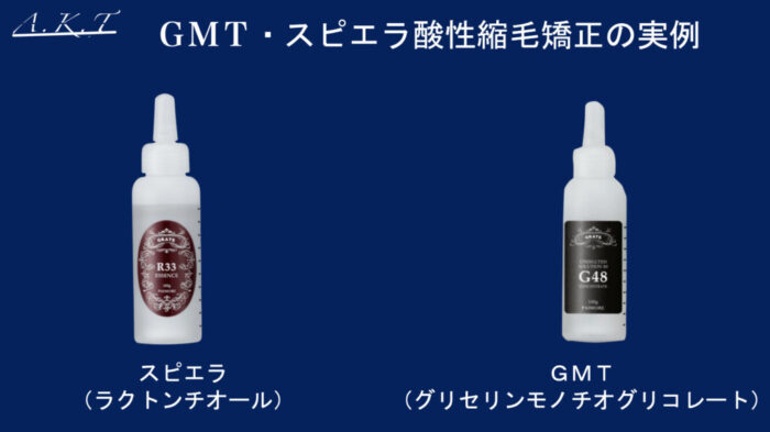 スピエラ・ＧＭＴ・酸性ストレート・入門編・秘密・理論