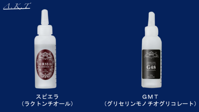 スピエラ・ＧＭＴ・酸性ストレート・入門編・秘密・理論