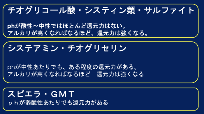 パーマ・縮毛矯正・還元・軟化・膨潤コントロール