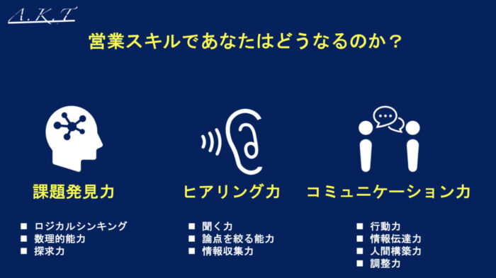 美容師にも必要なコミニュケーション能力・営業スキル