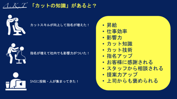 メンスカットバランス・奥行きとは？刈り上げとセニングの違い【美容師向け基本レッスン】