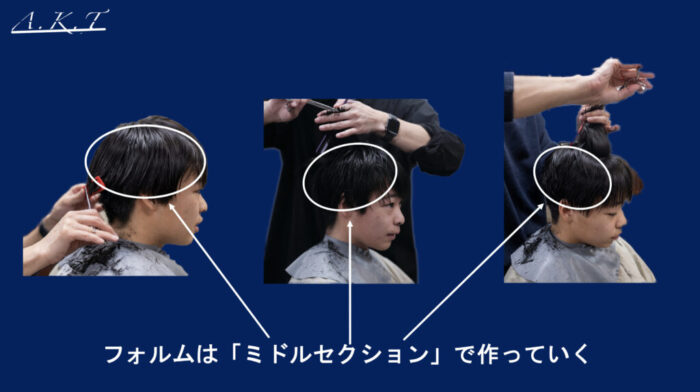 メンズカット方法・やり方・バランス・奥行き・前髪