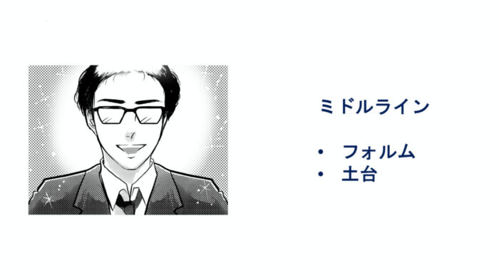 メンスカットバランス・奥行きとは？刈り上げとセニングの違い【美容師向け基本レッスン】