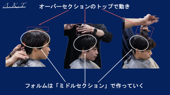 メンズカット方法・やり方・バランス・奥行き・前髪