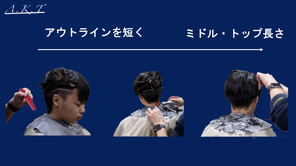 メンズカット方法・やり方・バランス・奥行き・前髪