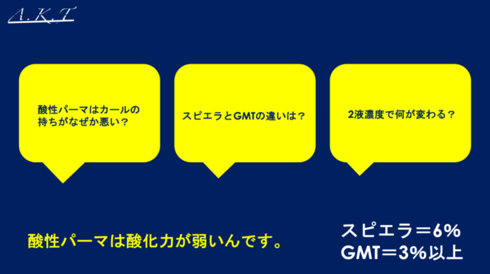 酸性デジタルパーマ・スピエラ・GMT・2液の違い検証・実験