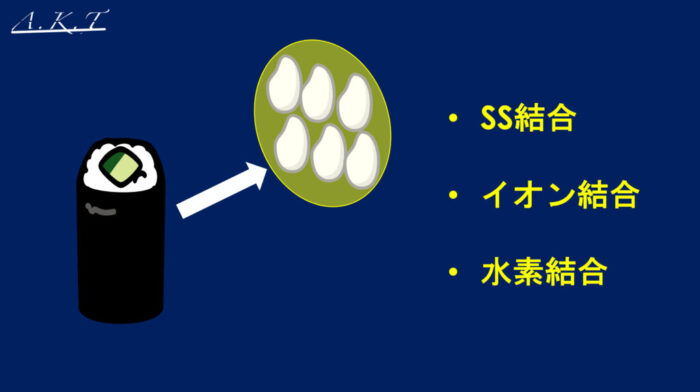 酸性デジタルパーマ・温度はどのくらい？80度？60度？髪を痛めない？美容師向け・基本編