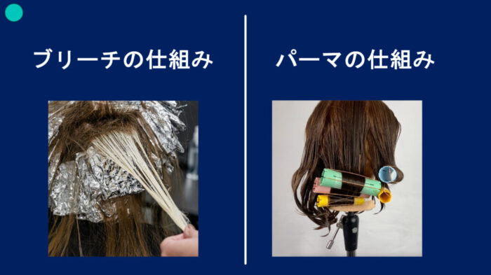 ブリーチパーマかけられる？ダメージの見方・かけ方・ブリーチからパーマしたらどうなる？ ブリーチした髪でもパーマはかけられますか？ ブリーチをするとパーマがかけられないのはなぜ？ パーマをかける時にどんな薬を選んでいけばいいのか分からない