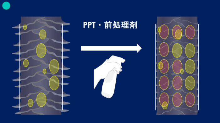ブリーチパーマかけられる？ダメージの見方・かけ方・ブリーチからパーマしたらどうなる？ ブリーチした髪でもパーマはかけられますか？ ブリーチをするとパーマがかけられないのはなぜ？ パーマをかける時にどんな薬を選んでいけばいいのか分からない