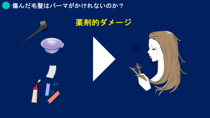 ブリーチパーマかけられる？ダメージの見方・かけ方・ブリーチからパーマしたらどうなる？ ブリーチした髪でもパーマはかけられますか？ ブリーチをするとパーマがかけられないのはなぜ？ パーマをかける時にどんな薬を選んでいけばいいのか分からない