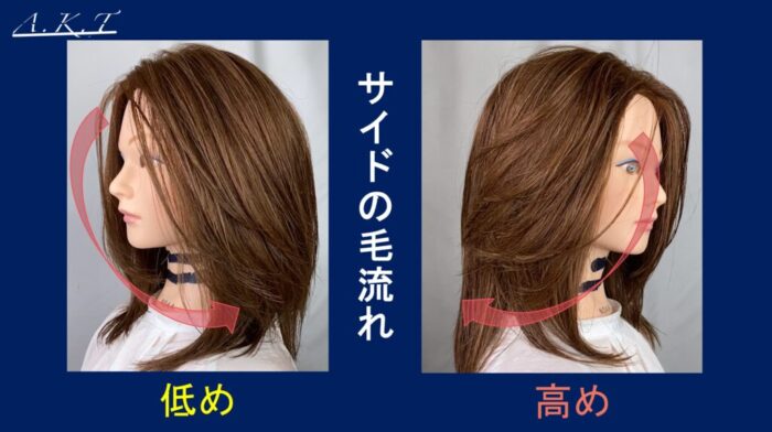 ロングレイヤーカット切り方・違いについて45度、90度