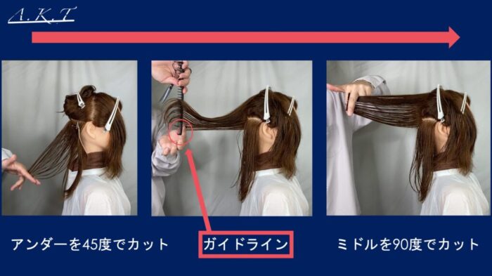 ロングレイヤーカット切り方・違いについて45度、90度