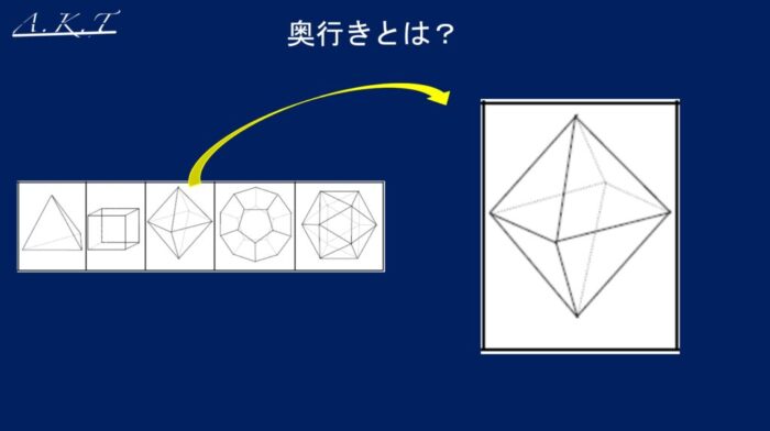 カットの奥行きとは