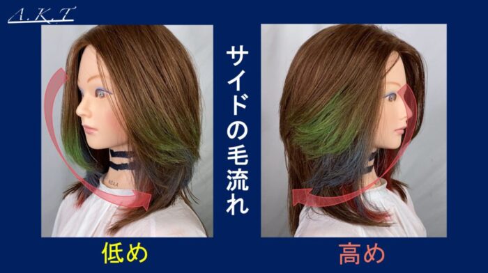 ロングレイヤーカット切り方・違いについて45度、90度
