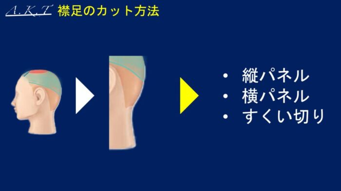 ハンサムショートカット方法・切り方