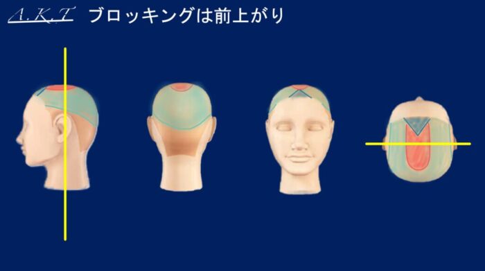 ハンサムショートカット方法・切り方
