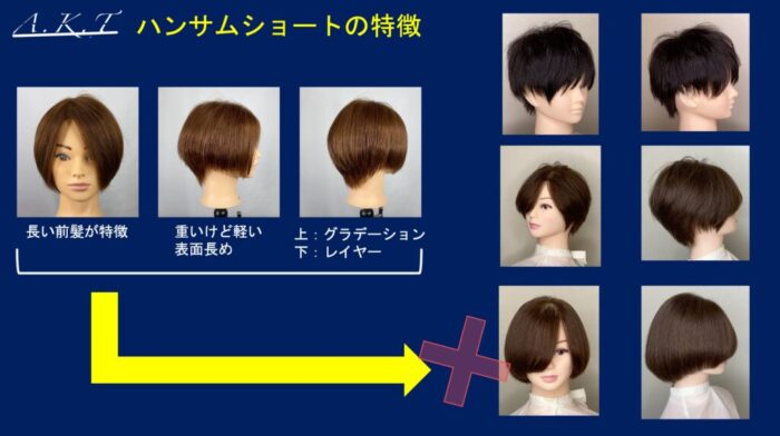 ハンサムショートカット方法・切り方