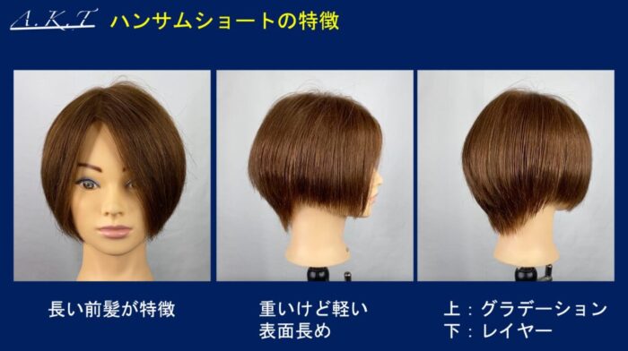 ハンサムショートカット方法・切り方