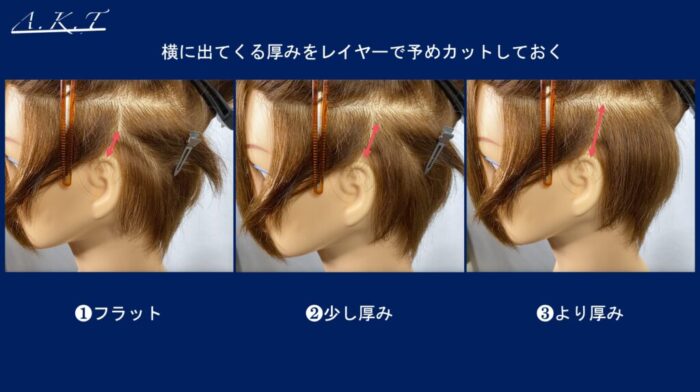 ハンサムショートのカット方法・切り方