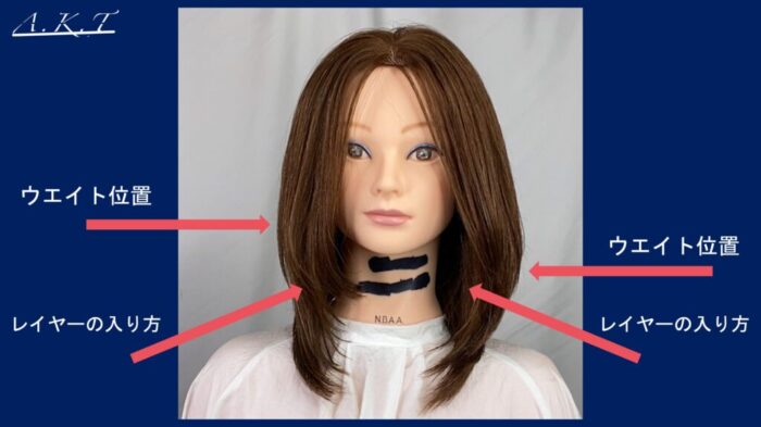 ロングレイヤーパーマのかけ方・巻き方