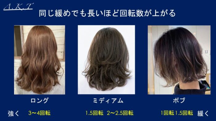 ロングレイヤーパーマのかけ方・巻き方