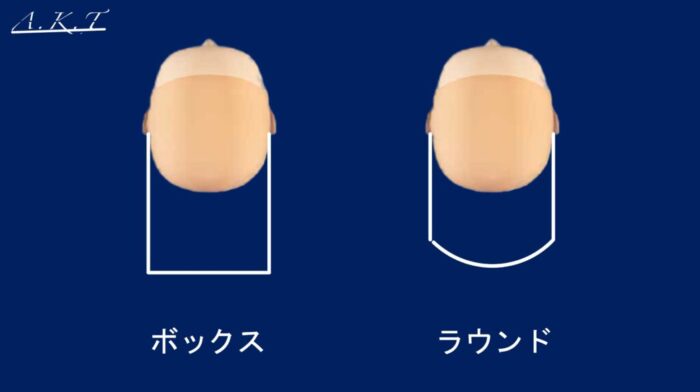 ウルフカット方法・切り方・違いは