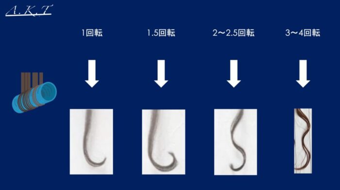 ロングレイヤーパーマのかけ方・巻き方