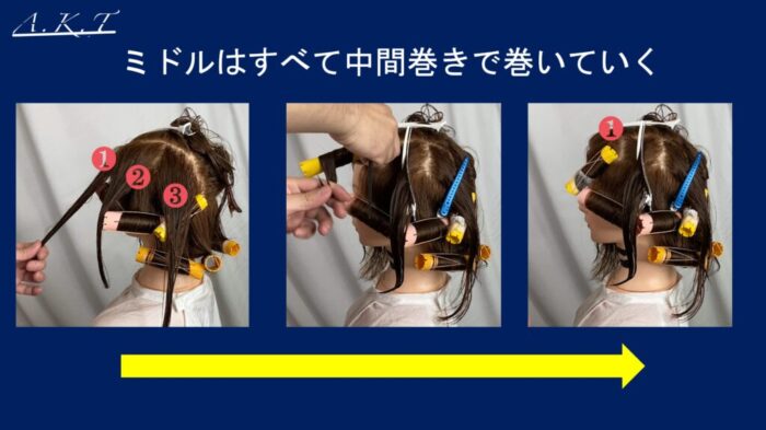 ロングレイヤーパーマのかけ方・巻き方