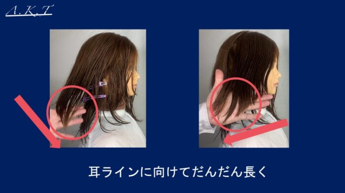 ウルフカット方法・切り方・違いは