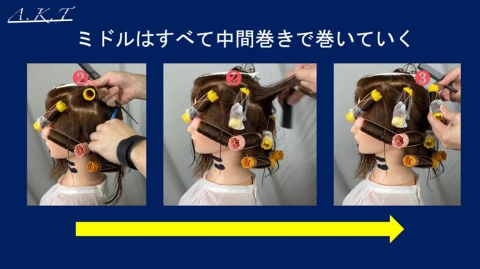 ロングレイヤーパーマのかけ方・巻き方